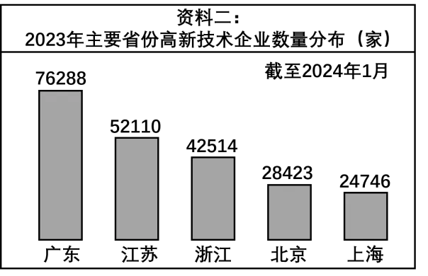 2024年广州番禺区中考一模道德与法治试题(含答案) 第16张