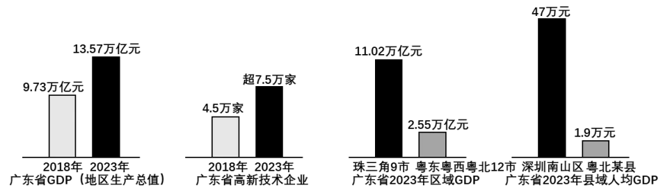 2024年广州白云区中考二模道德与法治试题(含答案) 第15张