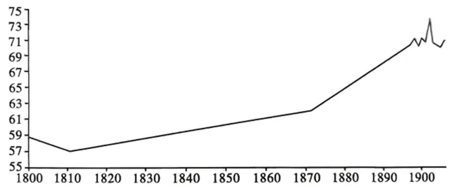 2026年中考历史选择题强化题库100题7 第12张