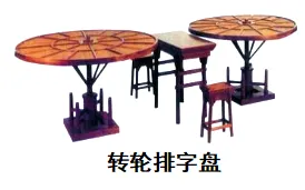 2026年中考历史选择题强化题库100题7 第15张