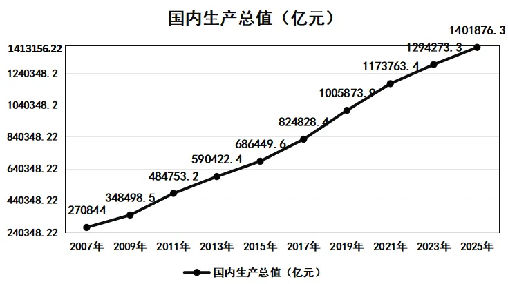 2026年中考历史选择题强化题库100题8 第10张