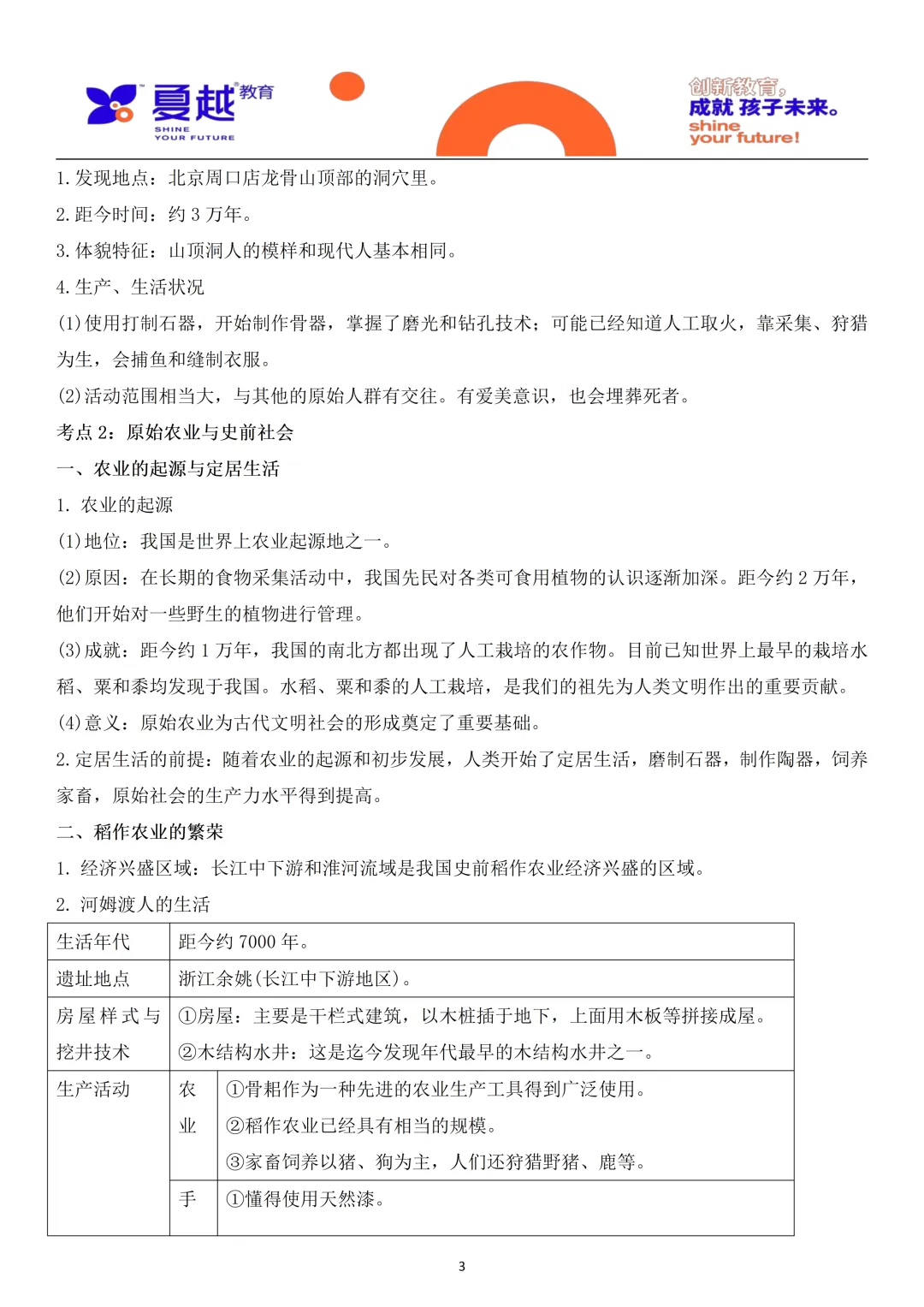 中考历史梳理中国史01史前时期 第3张