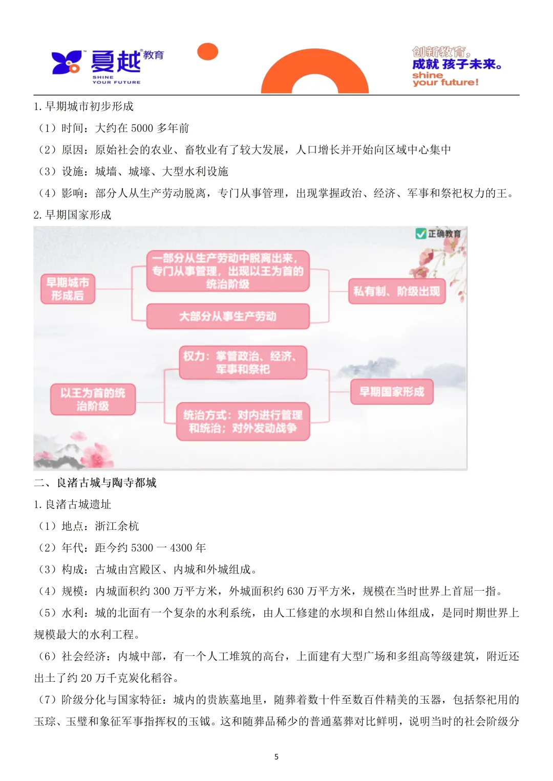 中考历史梳理中国史01史前时期 第5张