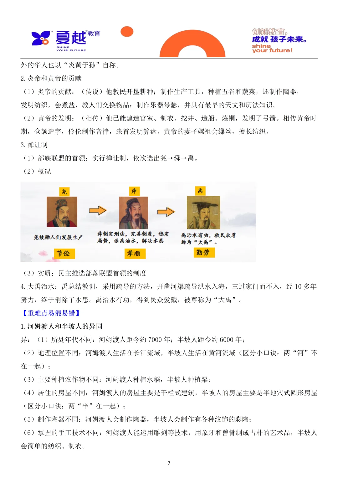 中考历史梳理中国史01史前时期 第7张