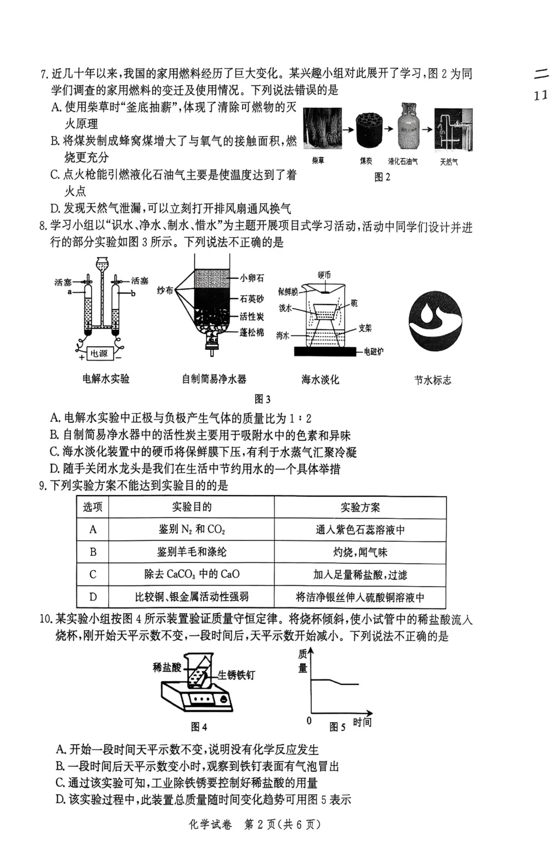 中考一模 | 2026年中考唐山市一模考试-化学 第2张 中考一模 | 2026年中考唐山市一模考试-化学 第2张