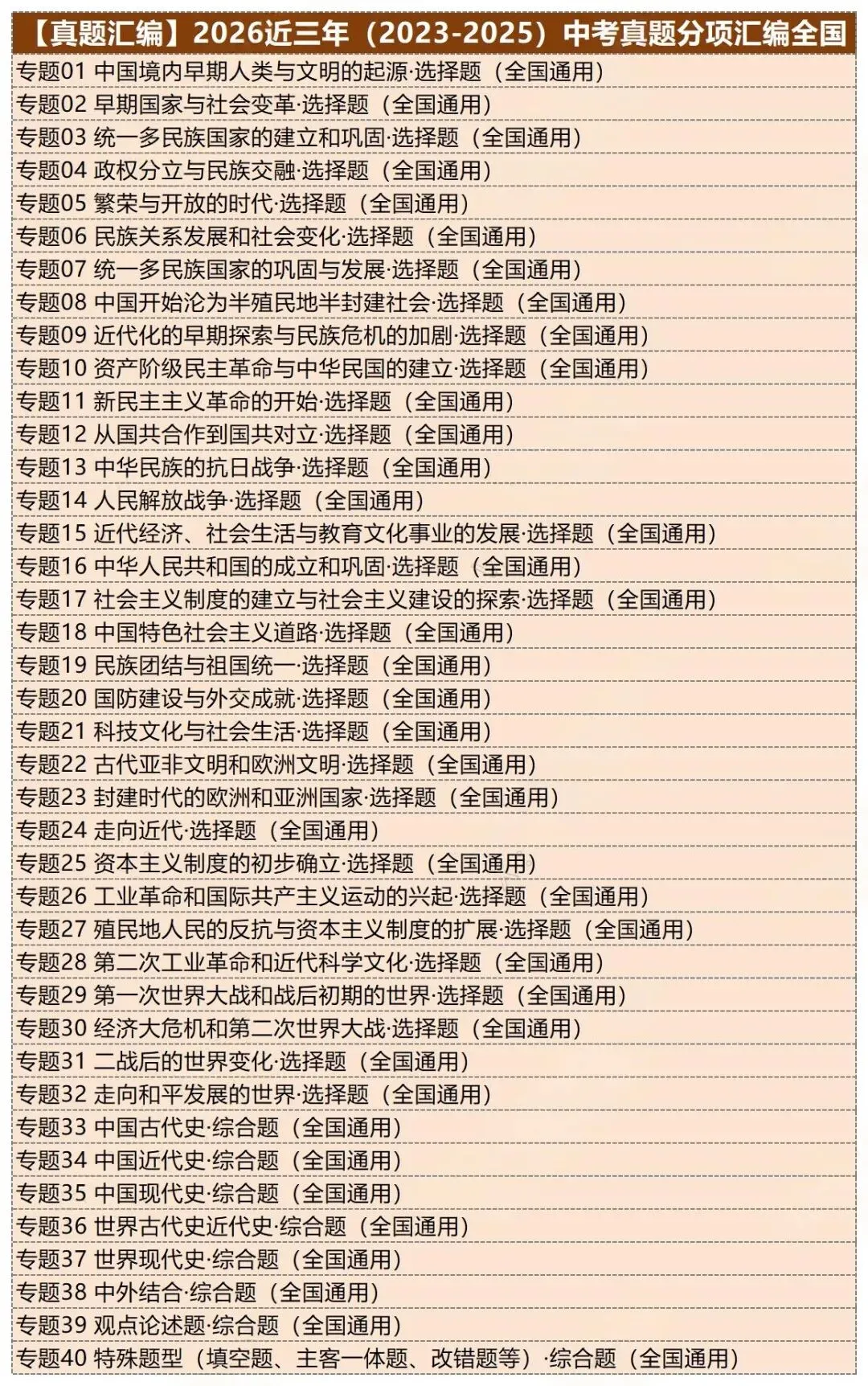 2026中考历史讲通练透六部分.线上项目合作.线上兼职免费入职:初中数学录题/各学科网课.换教师群+学科群+家教群. 第5张