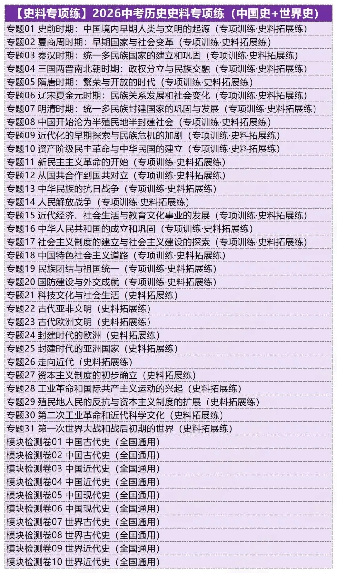 2026中考历史讲通练透六部分.线上项目合作.线上兼职免费入职:初中数学录题/各学科网课.换教师群+学科群+家教群. 第6张