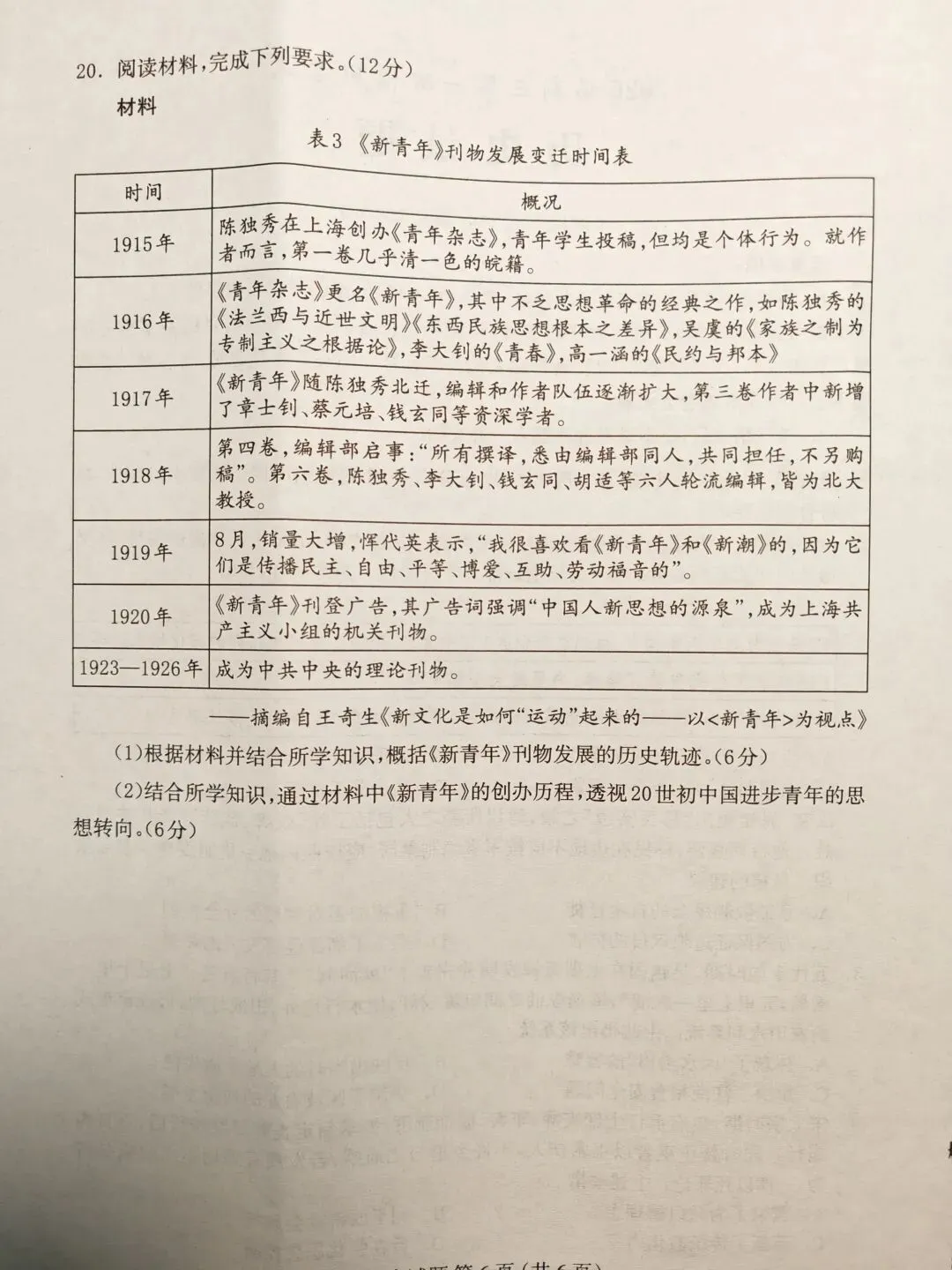 20260408高三第一次模拟考试历史试题 第6张 20260408高三第一次模拟考试历史试题 第6张