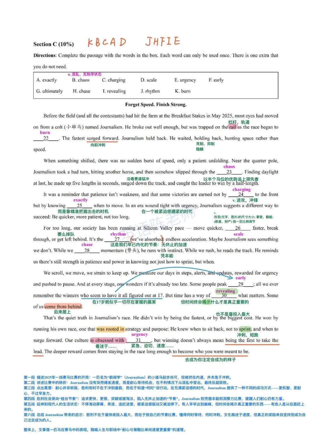 【名校试卷】【延安中学】2025学年高二下3月考英语试卷【解析备考版笔记】 第3张
