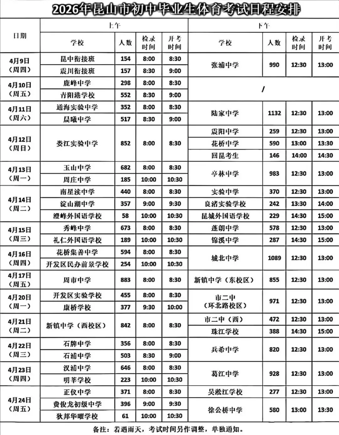 开考在即!苏州多区初三一模、体育中考、期中考试时间确定 第9张