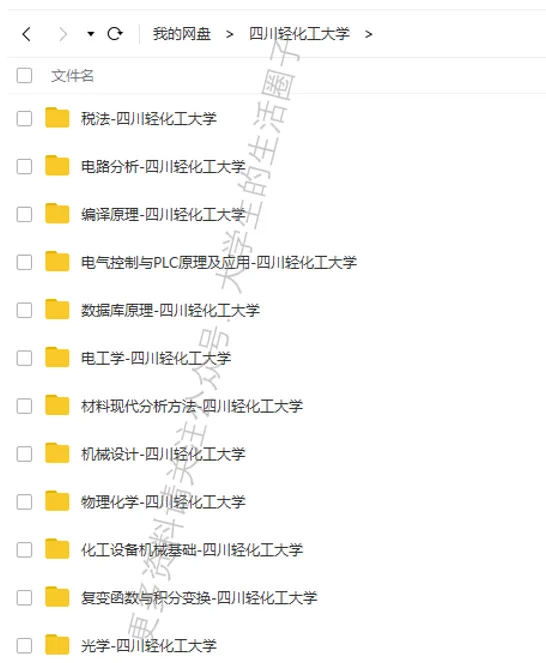 四川轻化工大学期末考试多科目历年试卷真题免费领取,川工大同学的专属福利来了! 第6张