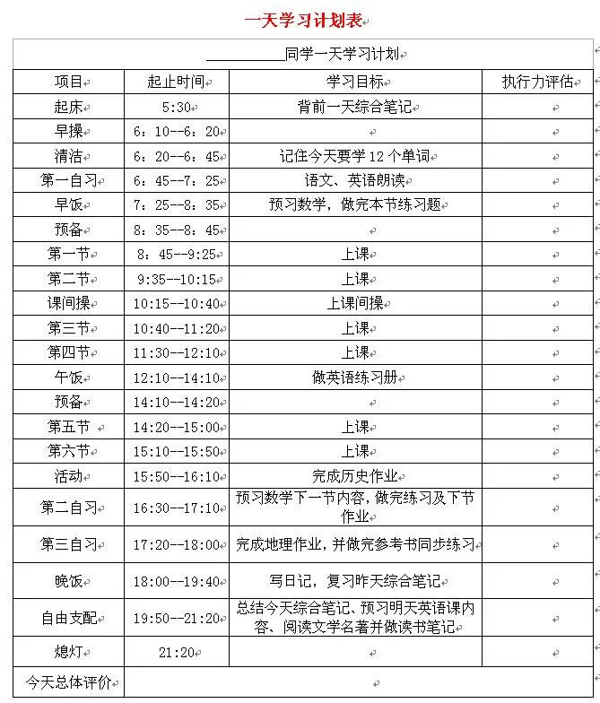 2026南阳初三一模试卷分析模板及常见问题改进计划(可打印版) 第3张