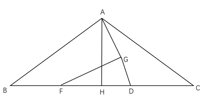 学会北京市中考压轴题的这8种证法,平面几何就算过关了! 第1张 学会北京市中考压轴题的这8种证法,平面几何就算过关了! 第1张