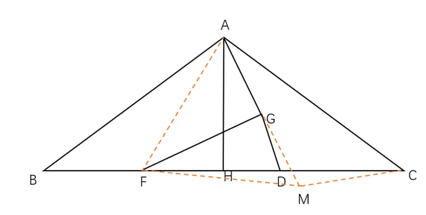 学会北京市中考压轴题的这8种证法,平面几何就算过关了! 第2张 学会北京市中考压轴题的这8种证法,平面几何就算过关了! 第2张