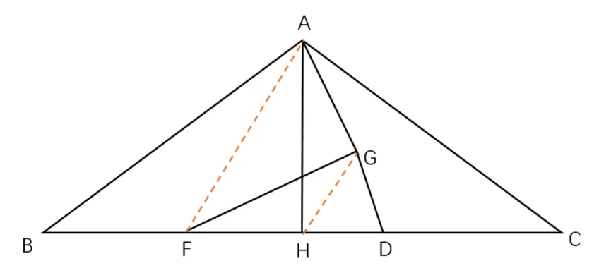 学会北京市中考压轴题的这8种证法,平面几何就算过关了! 第4张 学会北京市中考压轴题的这8种证法,平面几何就算过关了! 第4张