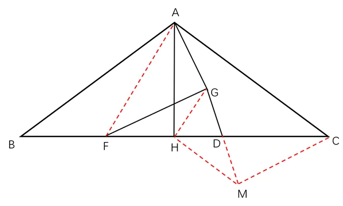 学会北京市中考压轴题的这8种证法,平面几何就算过关了! 第9张 学会北京市中考压轴题的这8种证法,平面几何就算过关了! 第9张