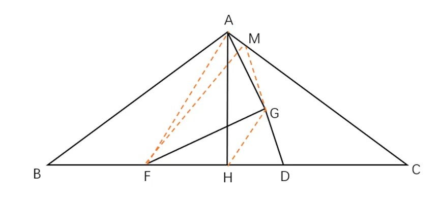 学会北京市中考压轴题的这8种证法,平面几何就算过关了! 第12张 学会北京市中考压轴题的这8种证法,平面几何就算过关了! 第12张