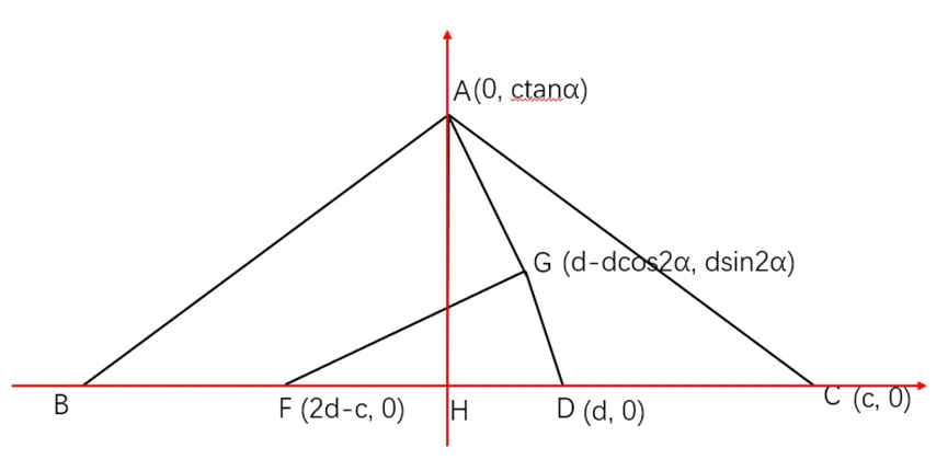 学会北京市中考压轴题的这8种证法,平面几何就算过关了! 第14张 学会北京市中考压轴题的这8种证法,平面几何就算过关了! 第14张