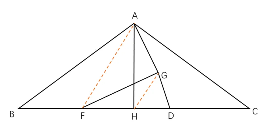 学会北京市中考压轴题的这8种证法,平面几何就算过关了! 第16张 学会北京市中考压轴题的这8种证法,平面几何就算过关了! 第16张