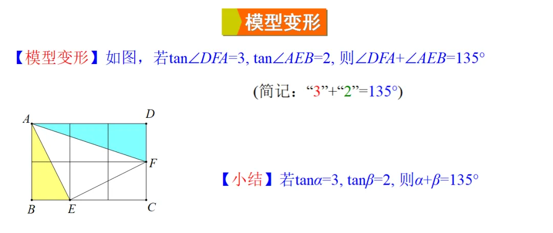 2026中考热点专题《12345模型及实际应用》 第4张