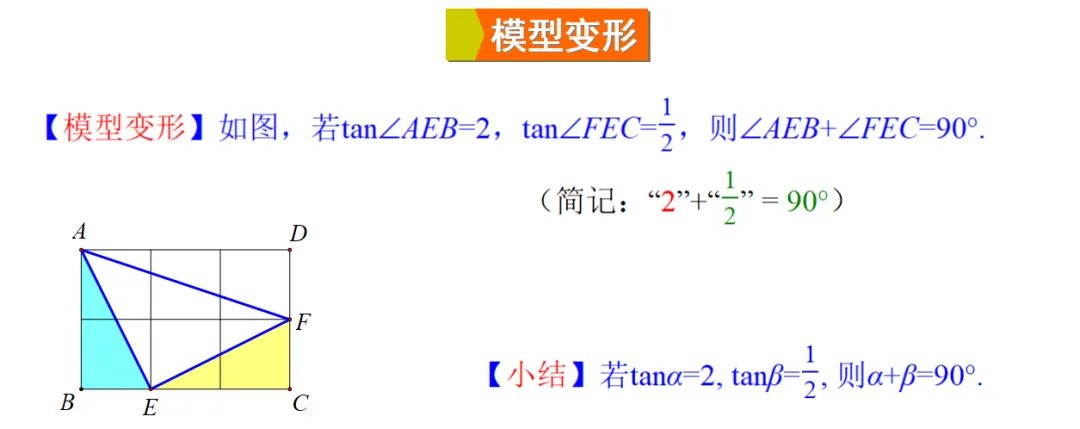 2026中考热点专题《12345模型及实际应用》 第6张