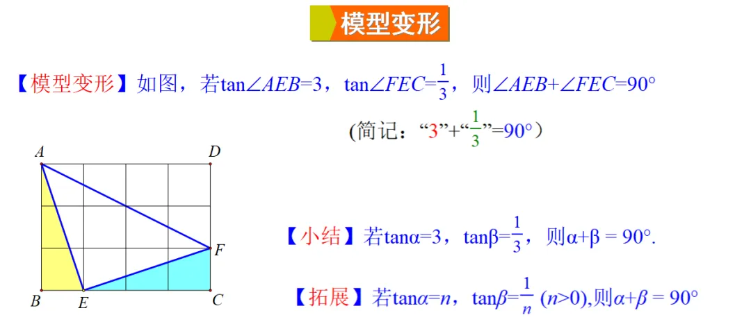 2026中考热点专题《12345模型及实际应用》 第7张