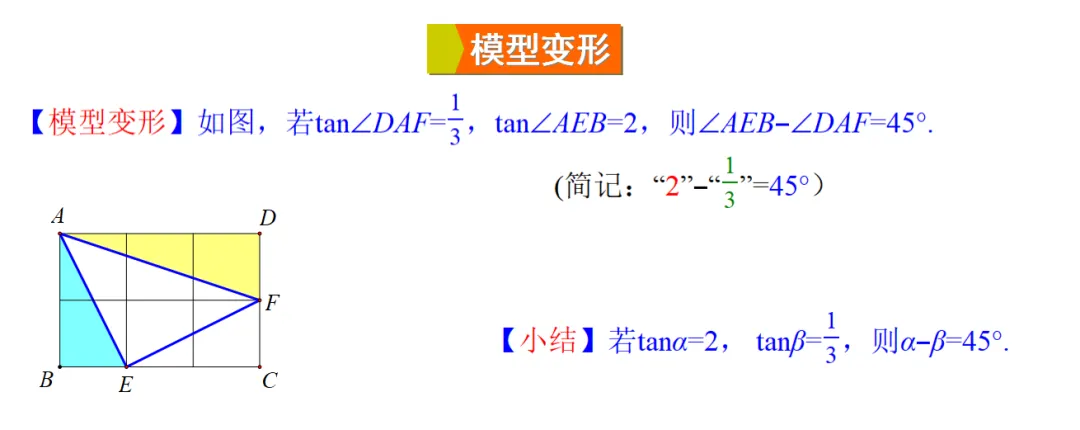 2026中考热点专题《12345模型及实际应用》 第9张