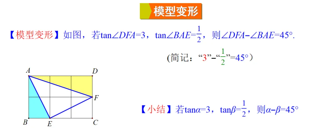2026中考热点专题《12345模型及实际应用》 第10张