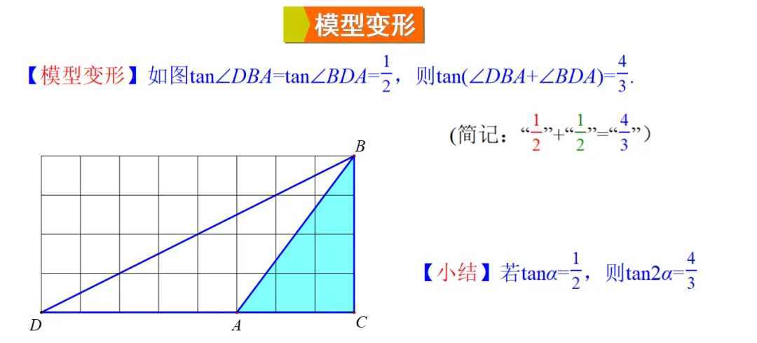 2026中考热点专题《12345模型及实际应用》 第12张