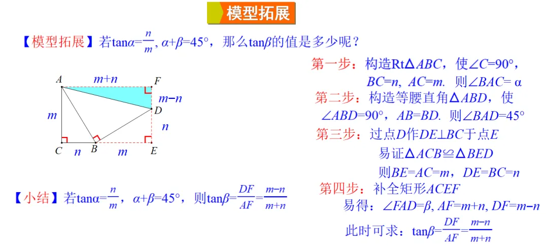 2026中考热点专题《12345模型及实际应用》 第13张