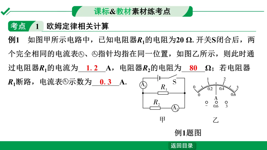 中考物理专题复习——欧姆定律 第3张