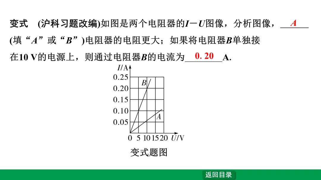 中考物理专题复习——欧姆定律 第10张
