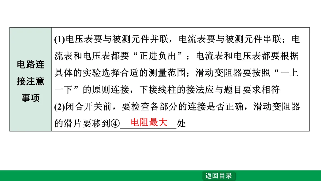 中考物理专题复习——欧姆定律 第14张