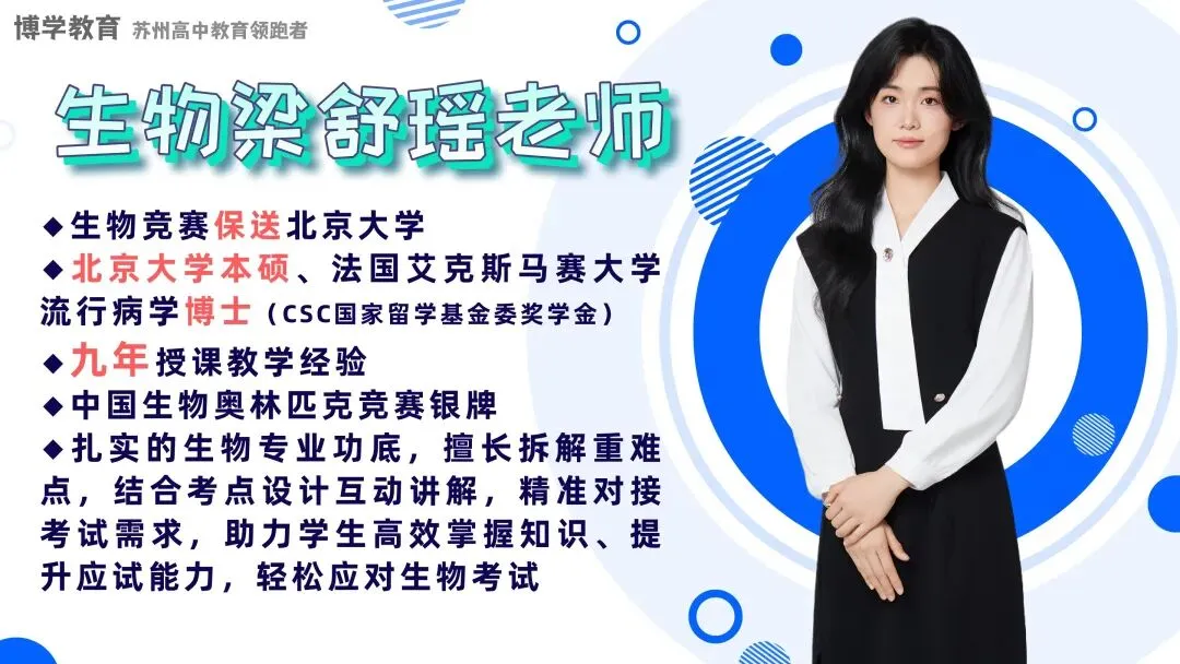 中考一模&匡班自招每日一练Day20 第20张