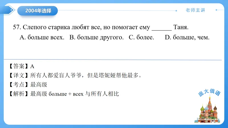 真题课件系列2004年(一)语法选择题解析 第28张