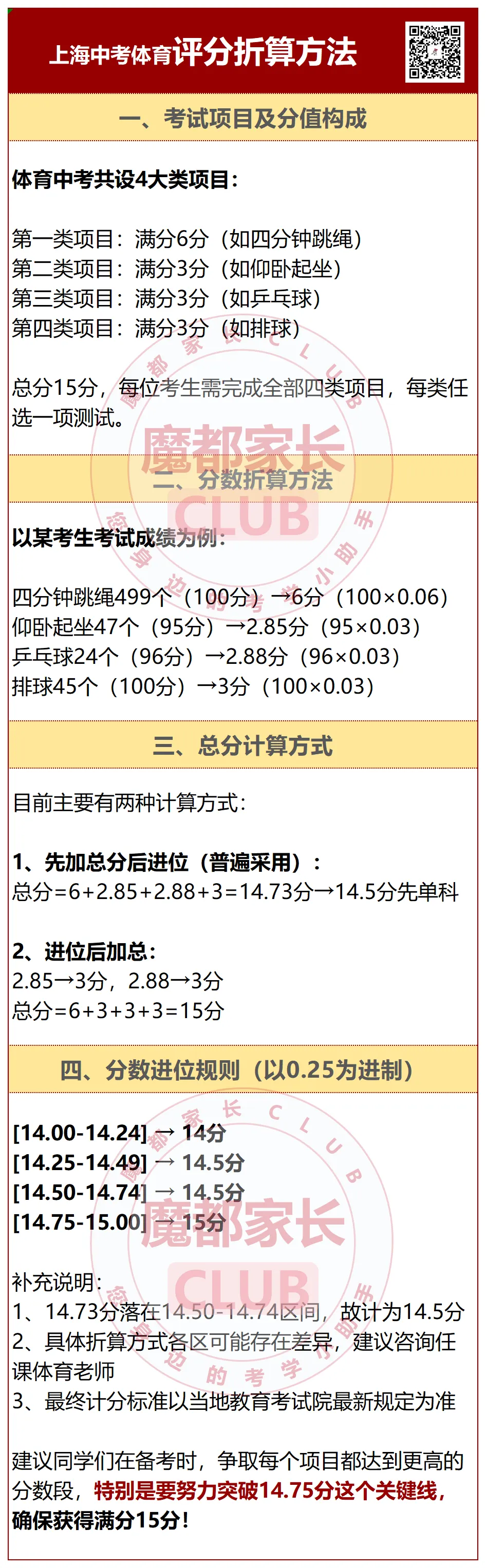 2026 上海中考体育全攻略 第9张 2026 上海中考体育全攻略 第9张
