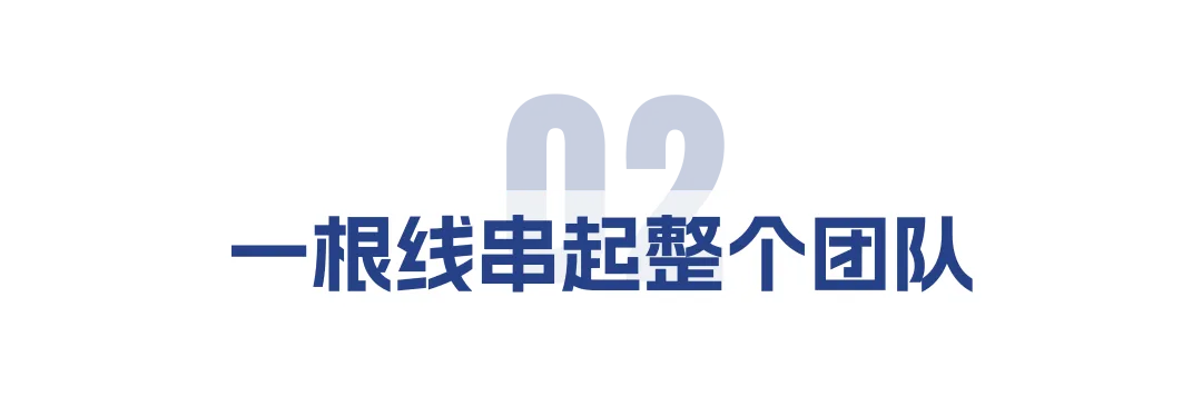 一张网,一群人,一个目标:赋能中考 第9张 一张网,一群人,一个目标:赋能中考 第9张