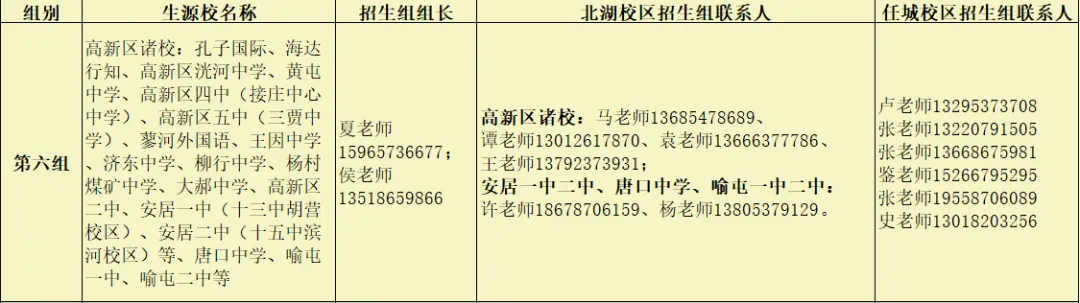 济宁市第一中学关于公布2026年中考招生咨询热线的说明 第8张