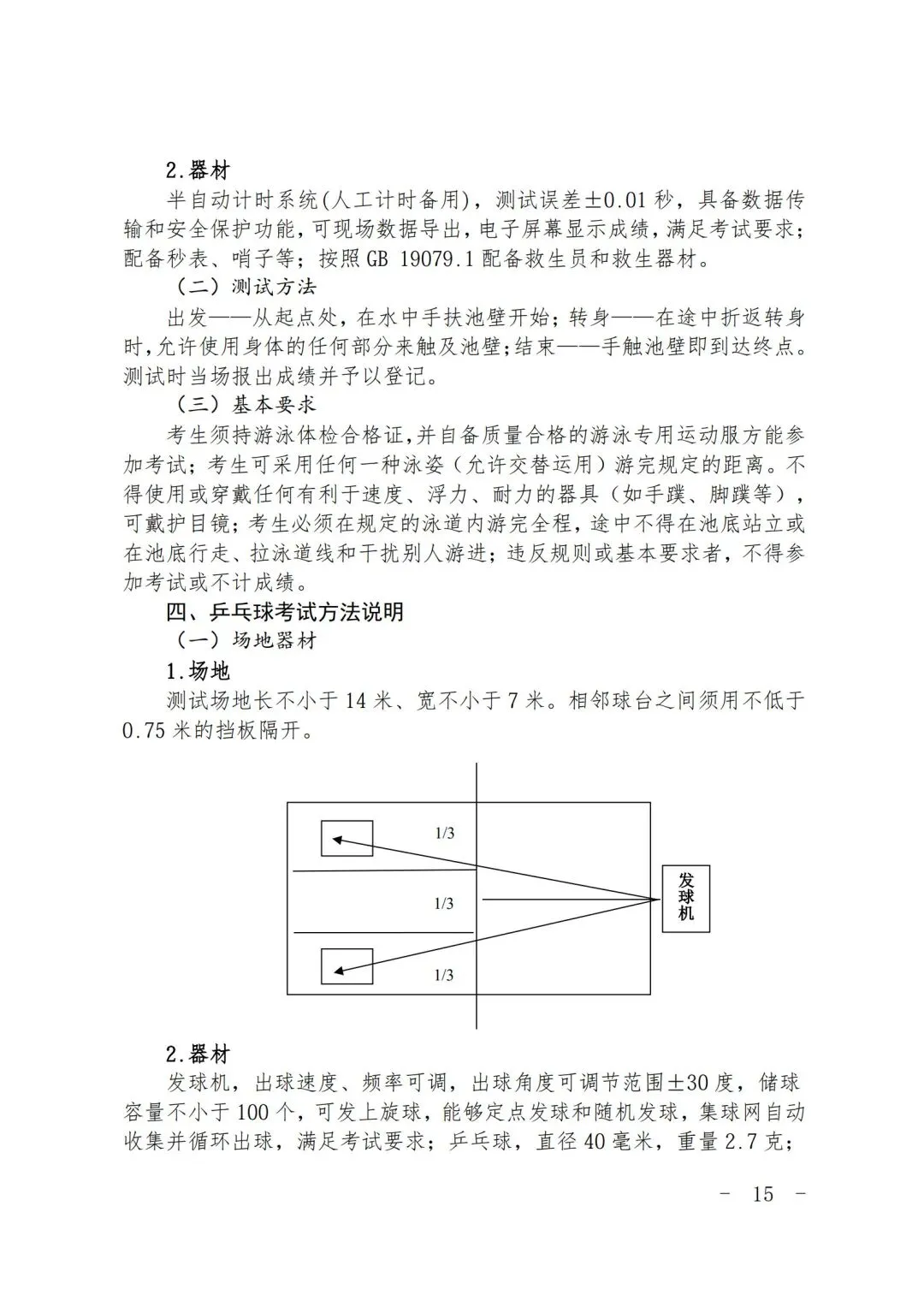 2026 上海中考体育全攻略 第15张 2026 上海中考体育全攻略 第15张