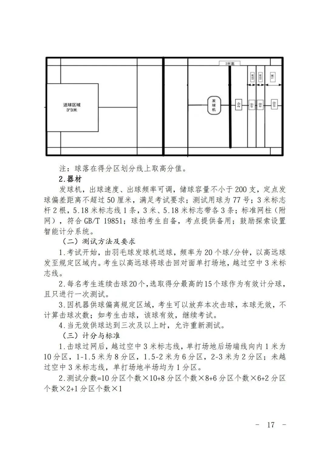2026 上海中考体育全攻略 第17张 2026 上海中考体育全攻略 第17张