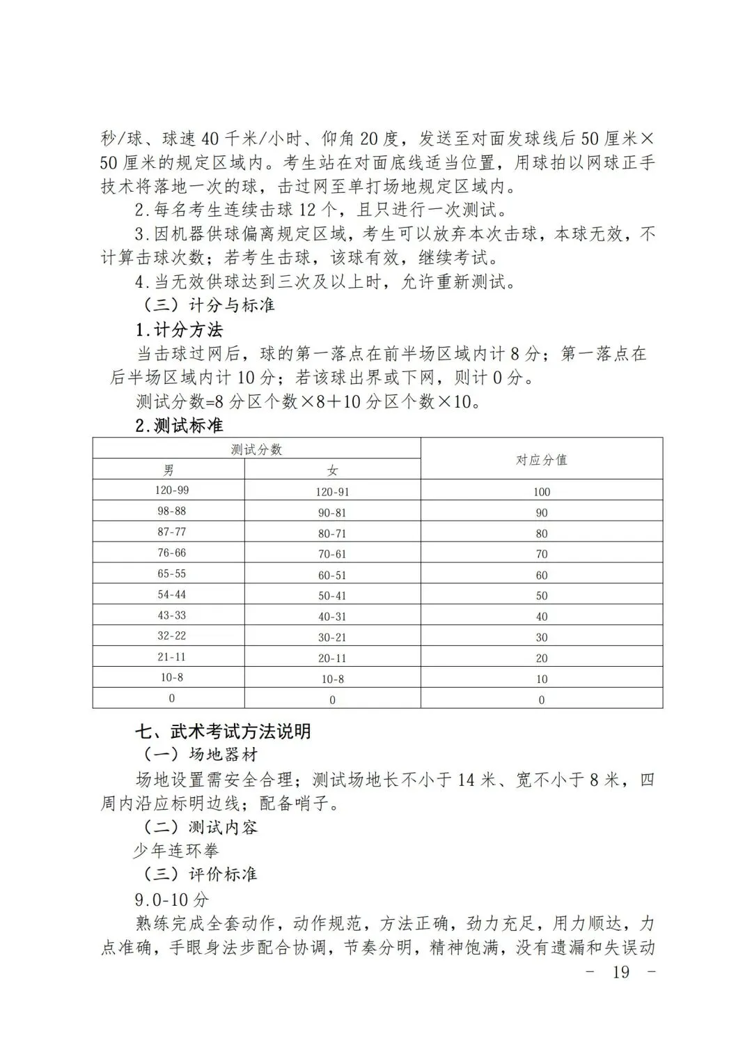 2026 上海中考体育全攻略 第19张 2026 上海中考体育全攻略 第19张