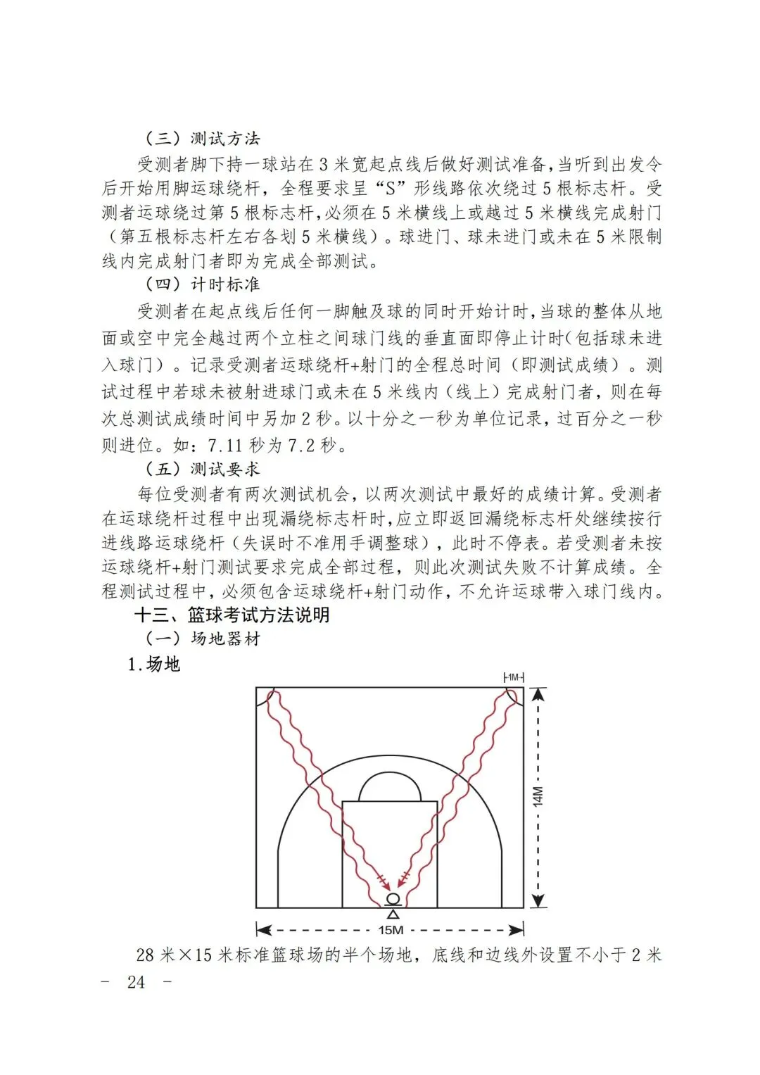2026 上海中考体育全攻略 第24张 2026 上海中考体育全攻略 第24张