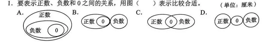 我发现24学年富阳六下数学期中真题卷保持95+的秘籍 第1张