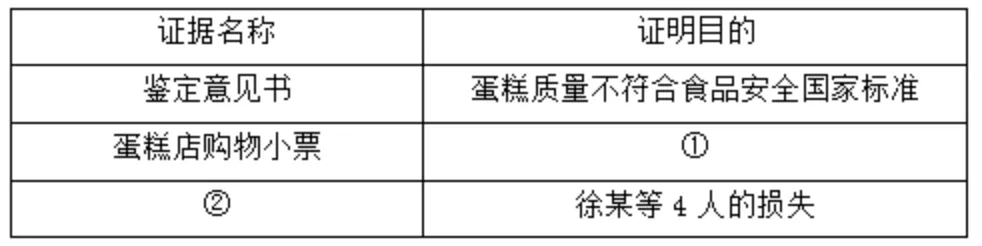 2025—2023湖北高考真题及2025各地真题(选必2) 第5张 2025—2023湖北高考真题及2025各地真题(选必2) 第5张