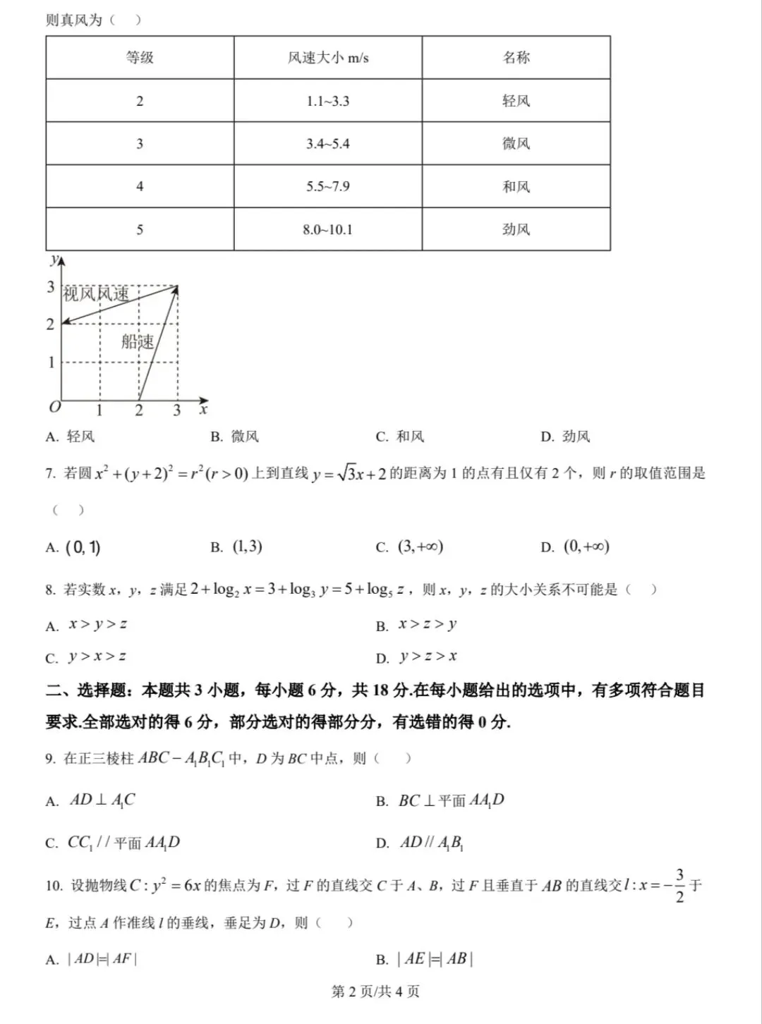 历年高考真题2008-2025全科合集各省份含答案解析 第4张