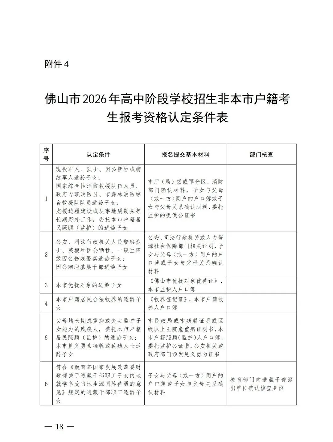郑裕彤改全市招生!2026顺德中考政策出炉!有这些变化 第17张