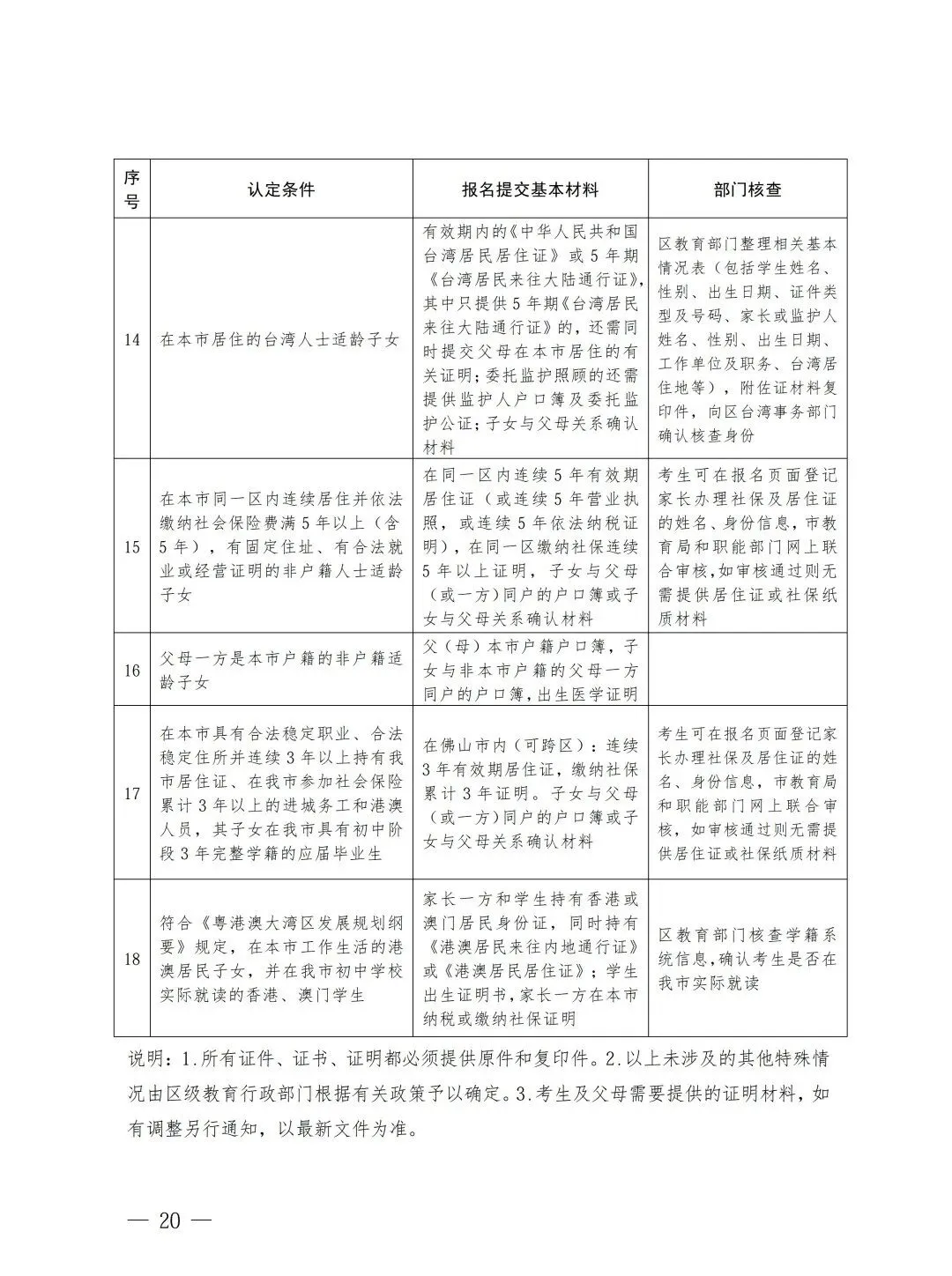 郑裕彤改全市招生!2026顺德中考政策出炉!有这些变化 第19张