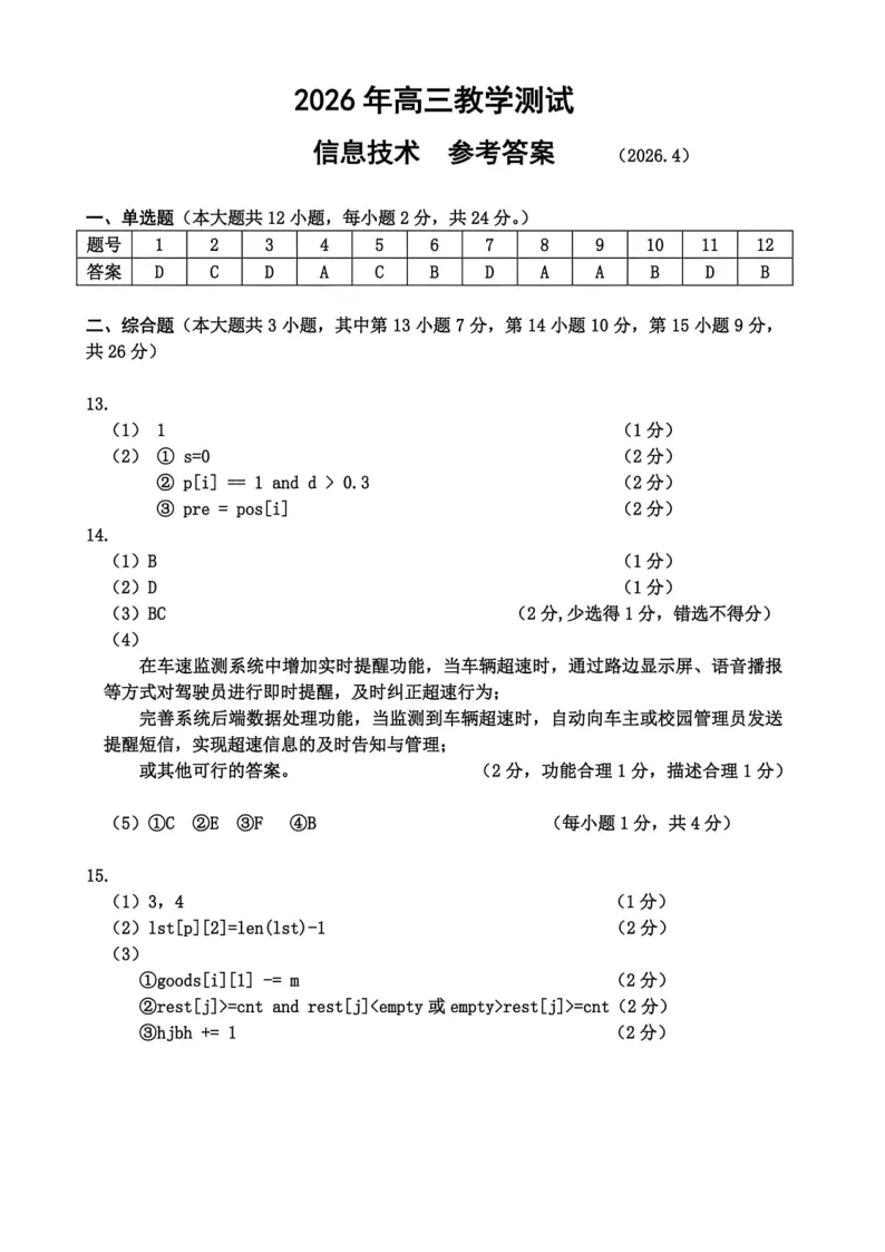 10.2604嘉兴二技术试卷 第15张