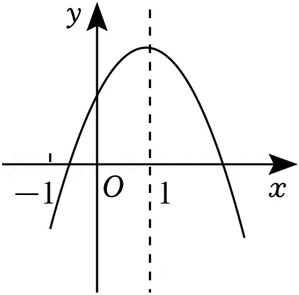 2026年安徽省滁州市全椒县中考数学质检试卷(3月份) 第9张 2026年安徽省滁州市全椒县中考数学质检试卷(3月份) 第9张