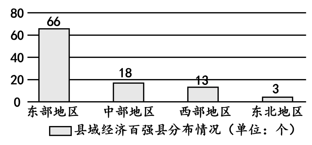 2026年中考道法主观题强化题库60题7(学生版) 第6张 2026年中考道法主观题强化题库60题7(学生版) 第6张